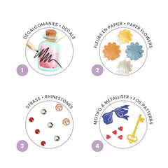 Djeco Ζωγραφική - Καλλιτεχνικά - Παζλ Djeco σετ καλλιτεχνικών & δημιουργικής απασχόλησης "Στην χώρα των θαυμάτων