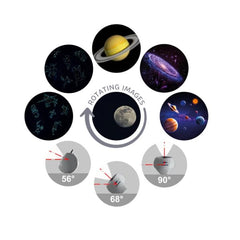 KIDYWOLF Παιδικά Φωτιστικά KIDYWOLF: Παιδικός Προβολέας γαλαξία με Μουσική- Επαναφορτιζόμενο με Bluetooth