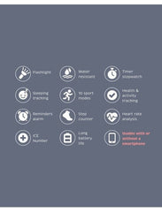 KIDYWOLF Αξεσούαρ KIDYWOLF: Παιδικό ρολόι Smartwatch με οθόνη αφής & επαναφορτιζόμενη μπαταρία - blue