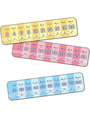 Orchard Toys Επιτραπέζια Παιχνίδια Orchard Toys Η πρώτη μου προπαίδεια (First Times Table) Ηλικία 5-8 ετών