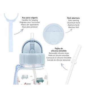 Tutete Βρεφικά & Παιδικά Ποτηράκια Tutete Μπουκάλι tritán 500 ml City Cars